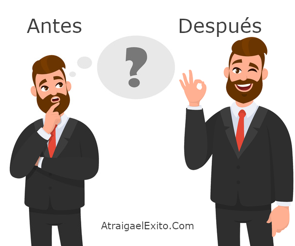 Imagen con dos caricaturas una de un hombre con dudas, señalando la falta de asertividad y luego una segunda caricatura del mismo hombre, contento, feliz y haciendo con su mano ok. Señalando que es asertivo sexualmente.