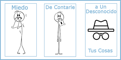 Confidencialidad de psicólogo paciente