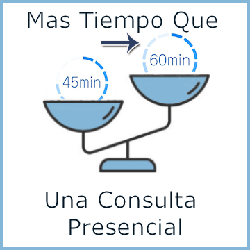 Beneficio de la terapia Online: Mayor cantidad de tiempo