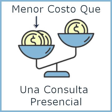 Terapia online Beneficios: Menor costo