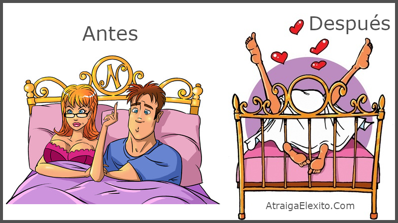 caricatura que muestra una pareja insatisfecha sexualmente y otra con relaciones sexuales plenas y satisfactorias, en señal de antes y después.