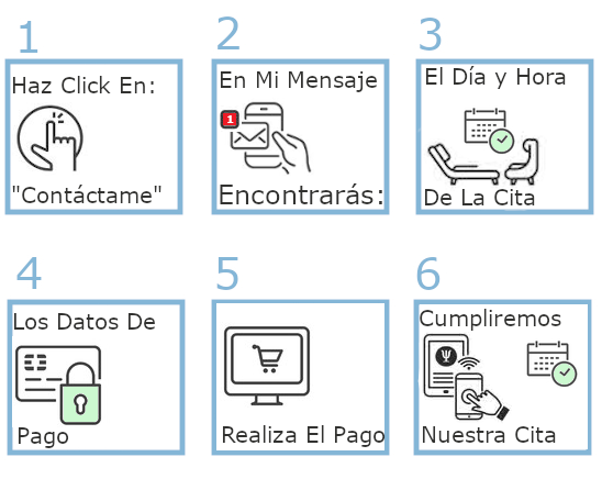 Pasos para solicitar una consulta online